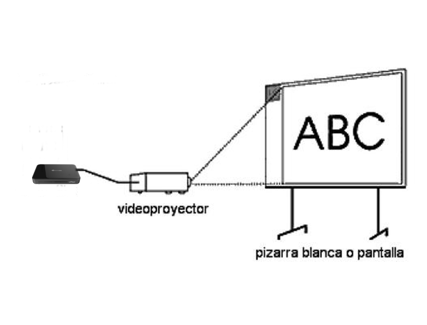 NovoPRO